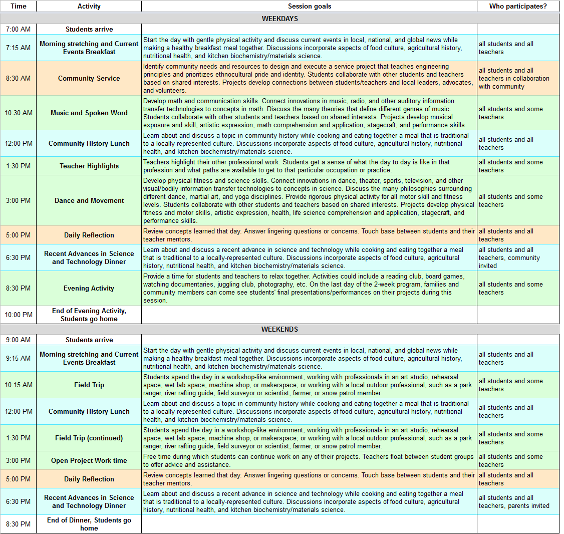 A possible alternative school day.